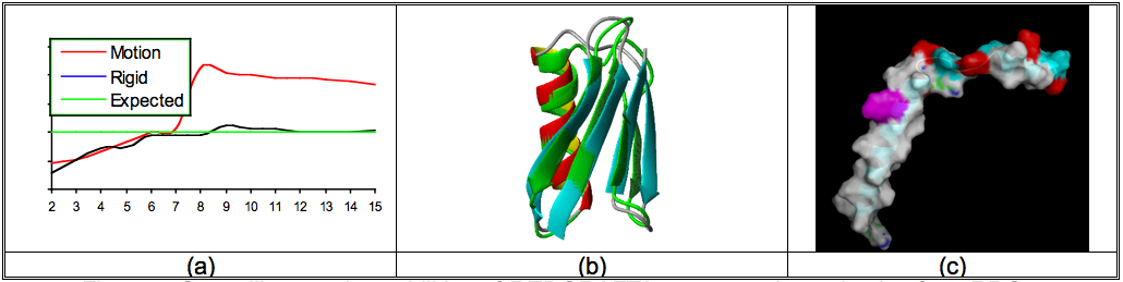 REDCRAFT Fig1composite.png