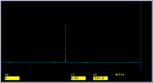 1D deuterium spectrum of C6D6