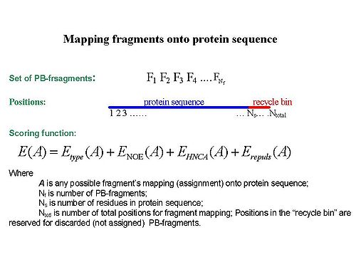 Fmcgui Fig1.3.jpg